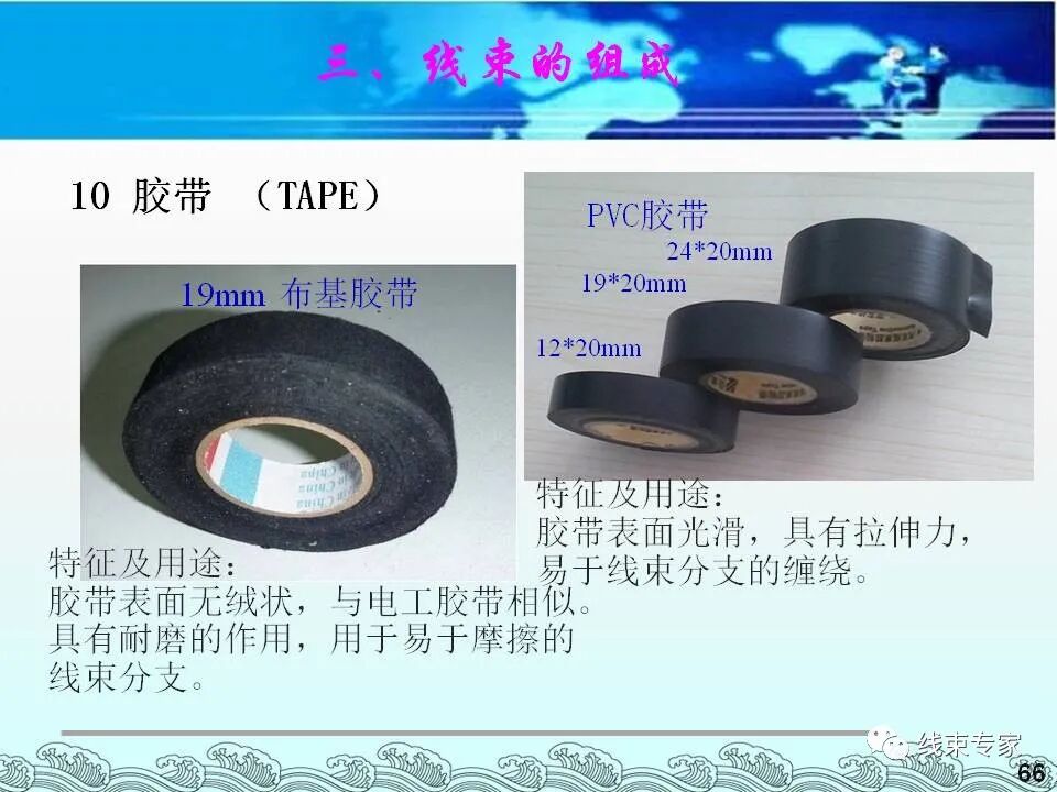 汽車電線束基礎(chǔ)知識（常用物料識別與工藝流程）的圖66