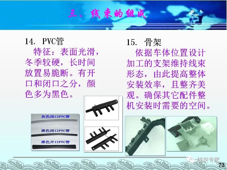 汽車電線束基礎(chǔ)知識（常用物料識別與工藝流程）的圖73
