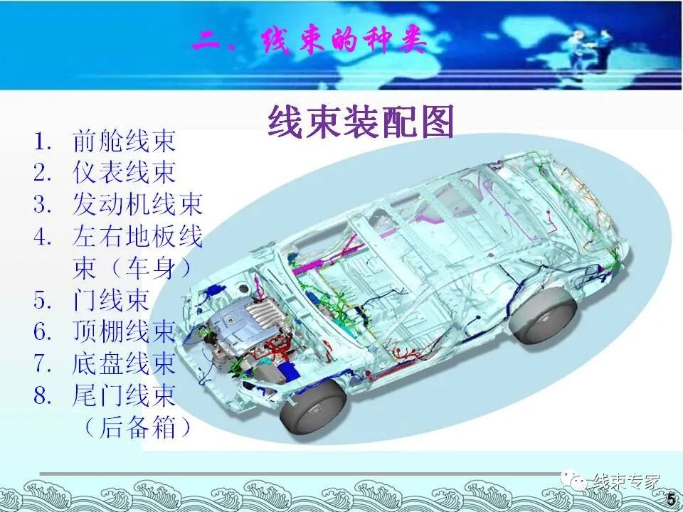 汽車電線束基礎(chǔ)知識（常用物料識別與工藝流程）的圖5