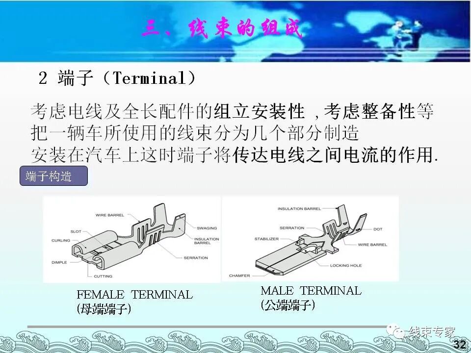 汽車電線束基礎(chǔ)知識（常用物料識別與工藝流程）的圖32