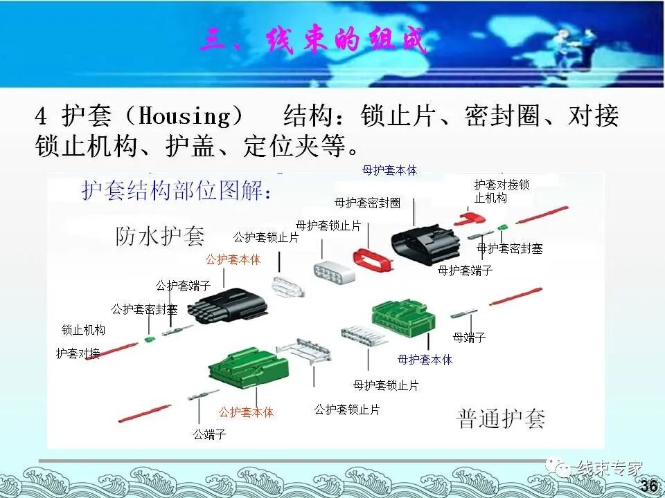 汽車電線束基礎(chǔ)知識（常用物料識別與工藝流程）的圖36