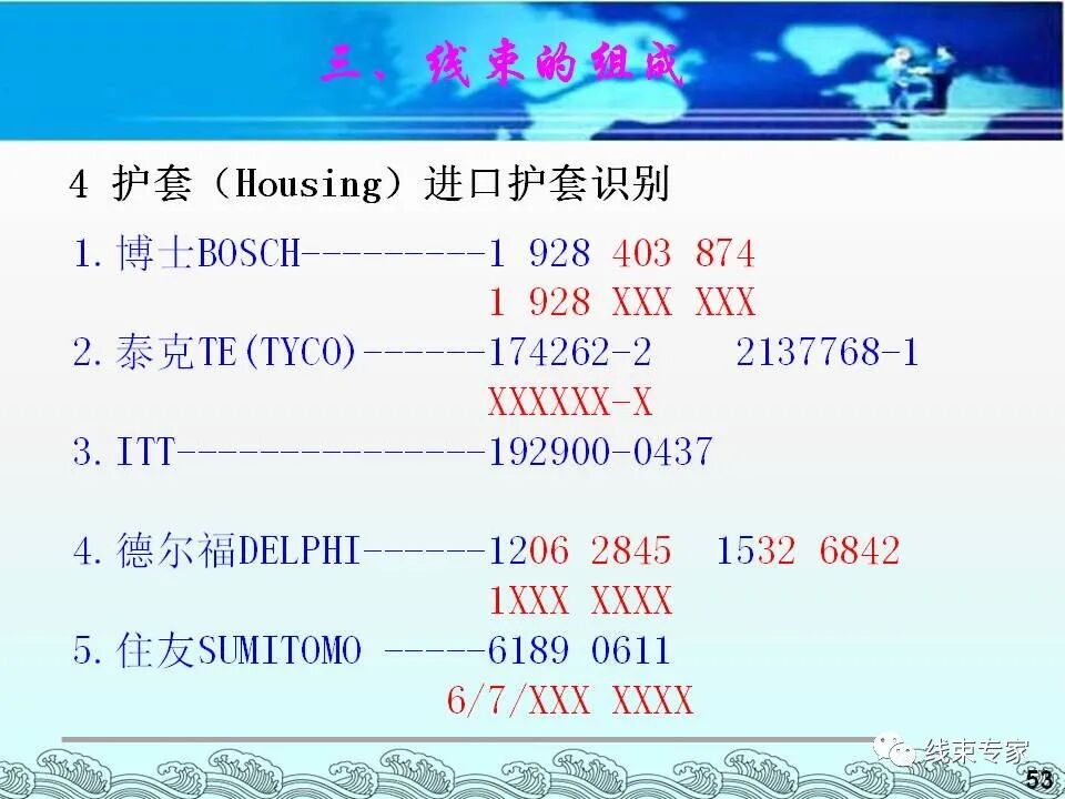 汽車電線束基礎(chǔ)知識（常用物料識別與工藝流程）的圖53