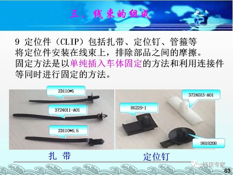 汽車電線束基礎(chǔ)知識（常用物料識別與工藝流程）的圖63
