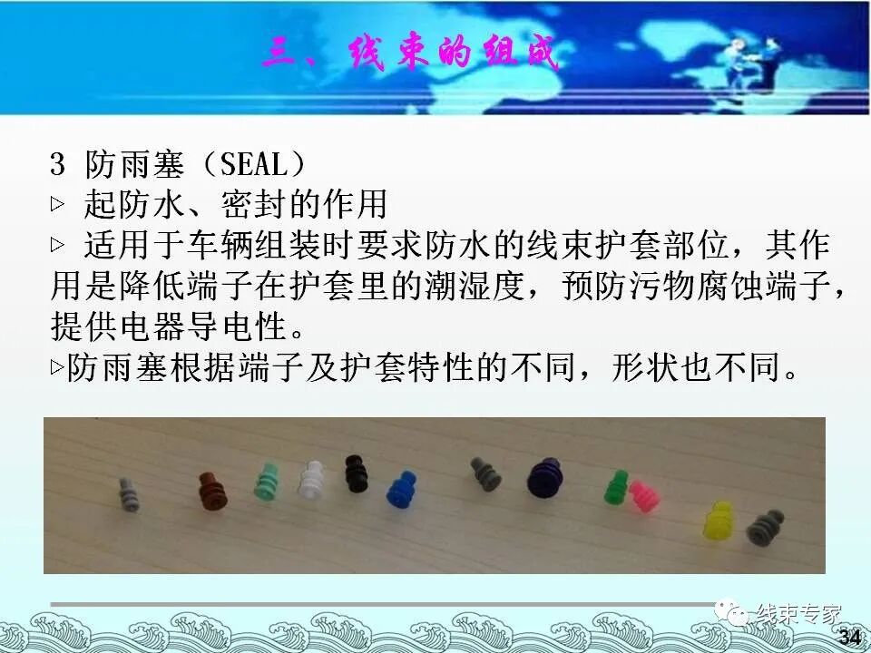 汽車電線束基礎(chǔ)知識（常用物料識別與工藝流程）的圖34