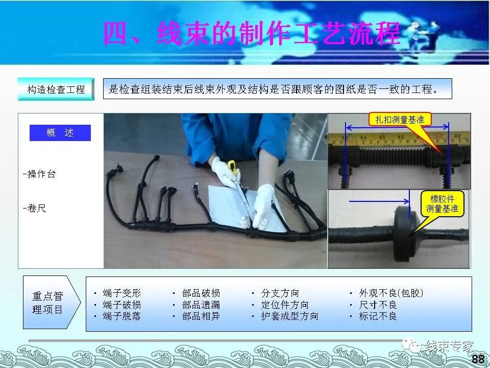 汽車電線束基礎(chǔ)知識（常用物料識別與工藝流程）的圖88