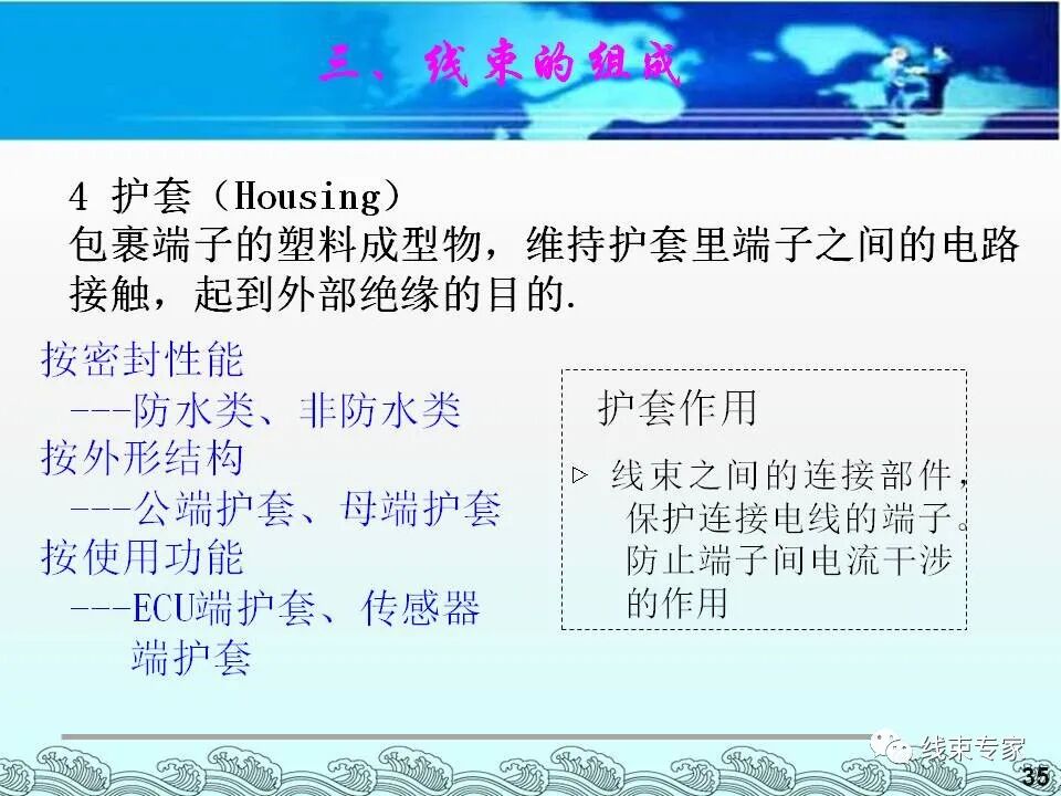 汽車電線束基礎(chǔ)知識（常用物料識別與工藝流程）的圖35