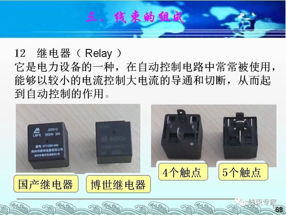 汽車電線束基礎(chǔ)知識（常用物料識別與工藝流程）的圖68