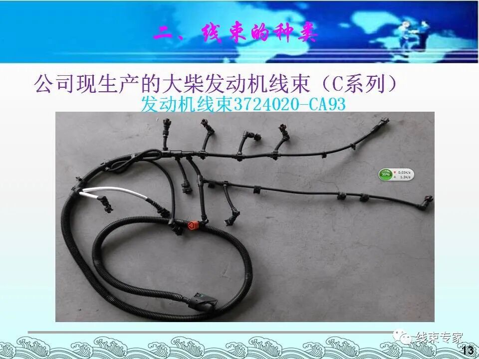 汽車電線束基礎(chǔ)知識（常用物料識別與工藝流程）的圖13