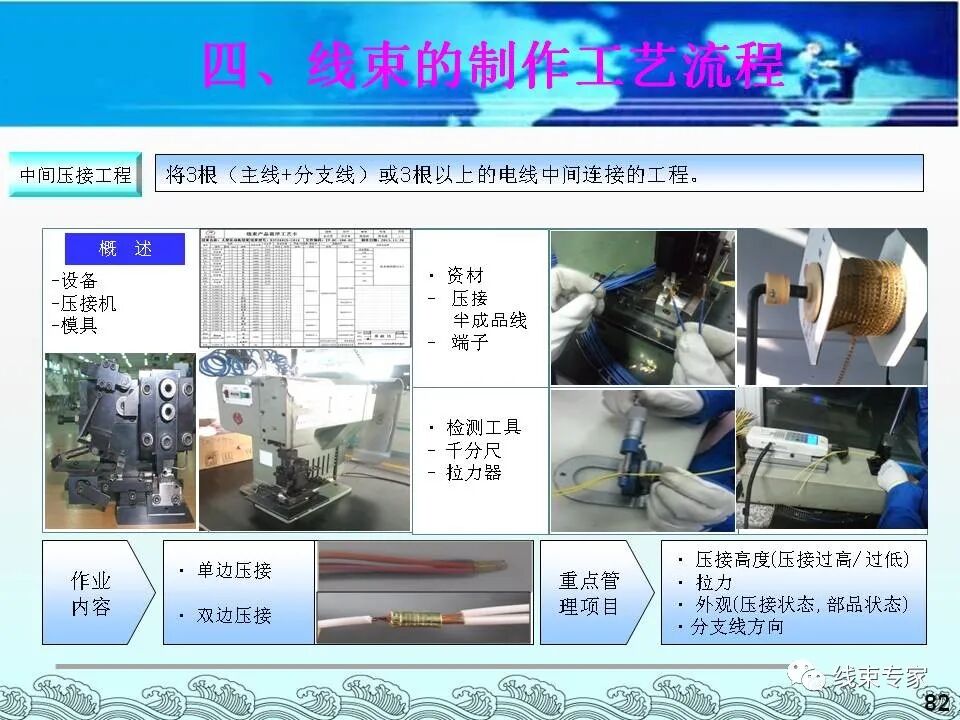 汽車電線束基礎(chǔ)知識（常用物料識別與工藝流程）的圖82