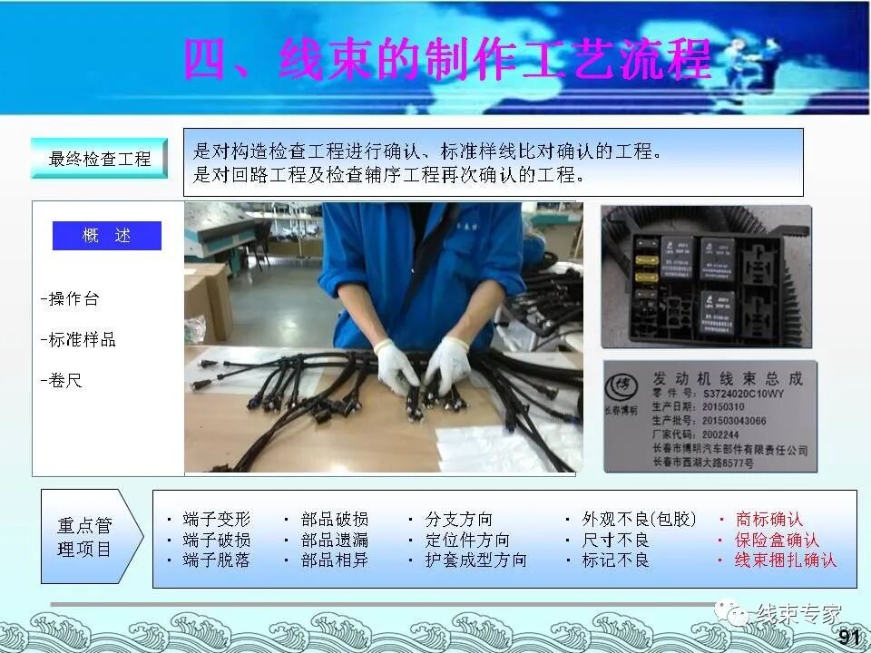 汽車電線束基礎(chǔ)知識（常用物料識別與工藝流程）的圖91