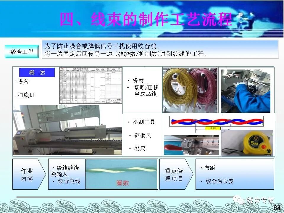 汽車電線束基礎(chǔ)知識（常用物料識別與工藝流程）的圖84