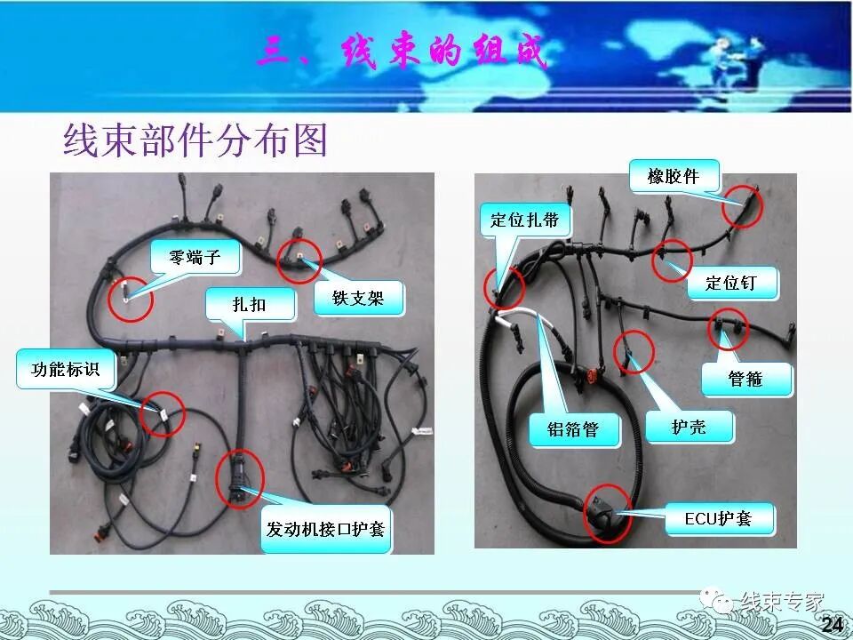 汽車電線束基礎(chǔ)知識（常用物料識別與工藝流程）的圖24