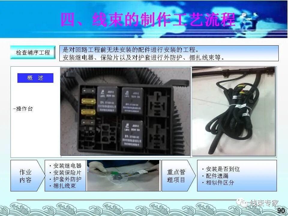 汽車電線束基礎(chǔ)知識（常用物料識別與工藝流程）的圖90