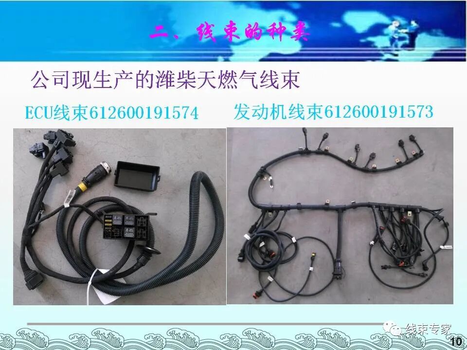 汽車電線束基礎(chǔ)知識（常用物料識別與工藝流程）的圖10