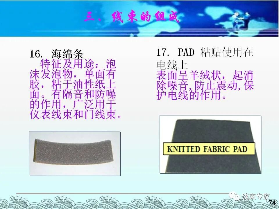 汽車電線束基礎(chǔ)知識（常用物料識別與工藝流程）的圖74