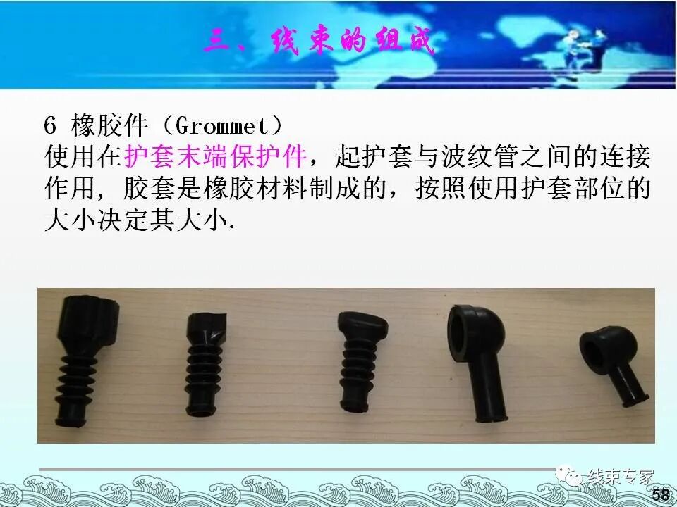 汽車電線束基礎(chǔ)知識（常用物料識別與工藝流程）的圖58