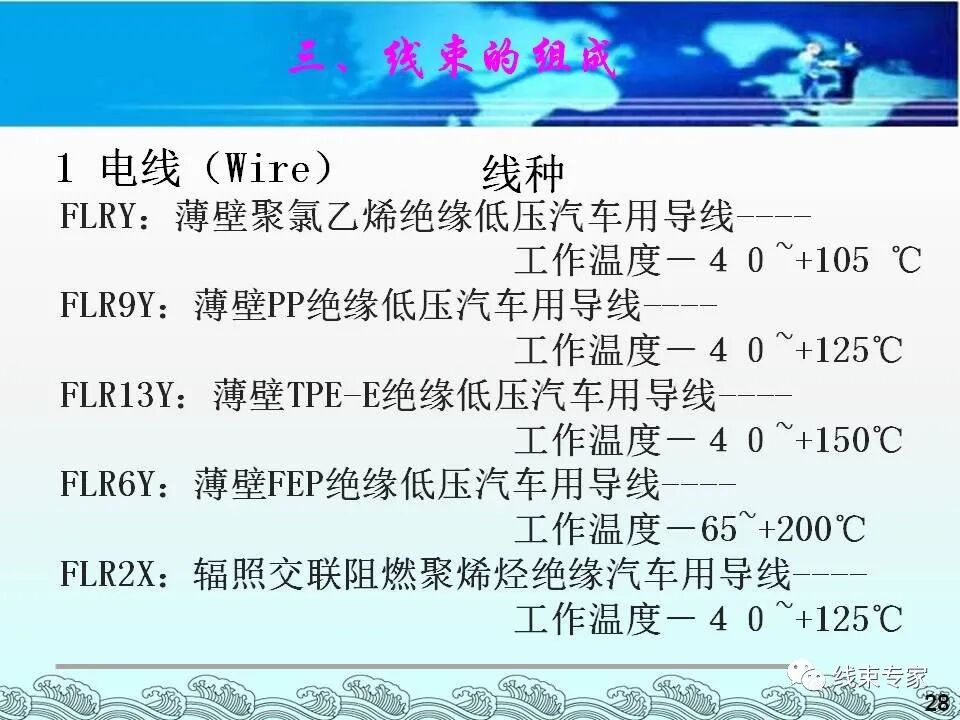 汽車電線束基礎(chǔ)知識（常用物料識別與工藝流程）的圖28