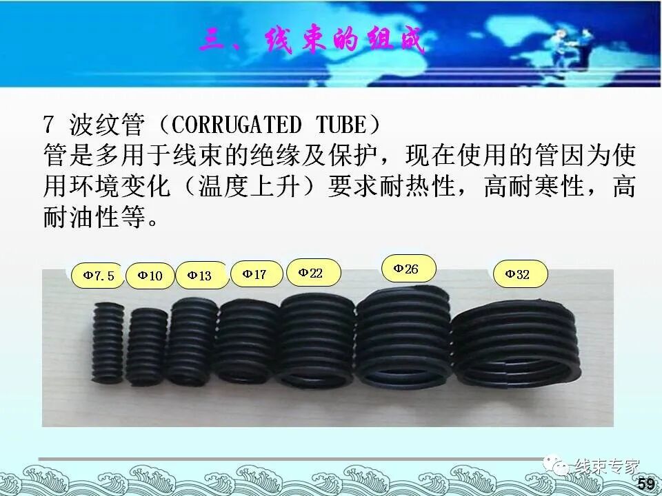 汽車電線束基礎(chǔ)知識（常用物料識別與工藝流程）的圖59