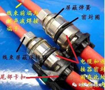 淺析特斯拉高壓系統(tǒng)及高壓線束的圖11