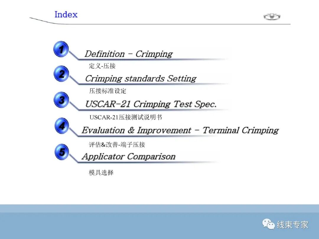 SAE/USCAR21端子与导线压接性能规范解读的图7