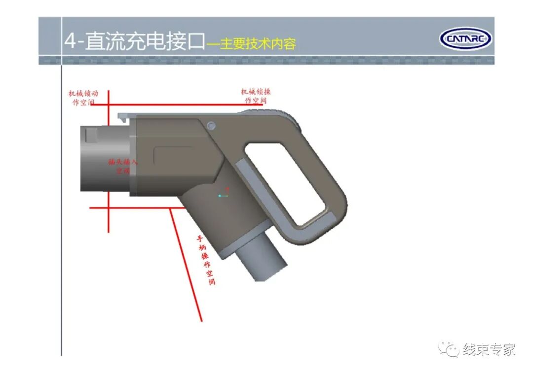 GBT20234.1-2015电动汽车传导充电用连接装置标准解读的图12