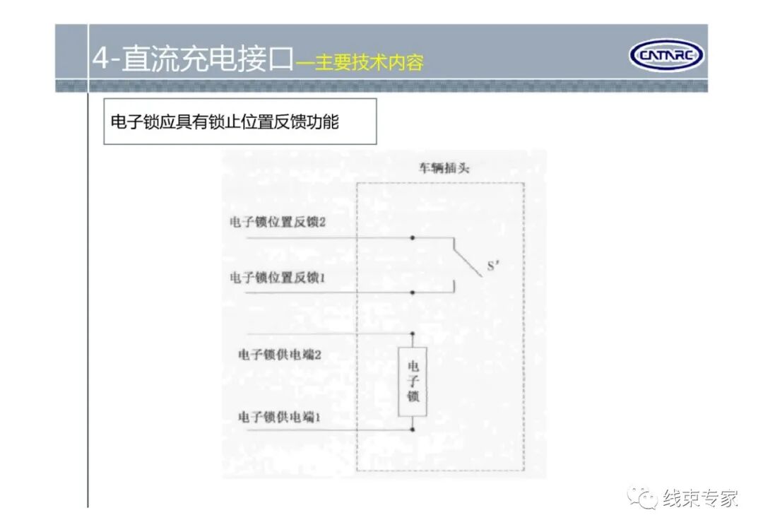 GBT20234.1-2015电动汽车传导充电用连接装置标准解读的图11
