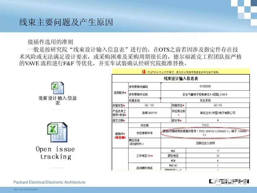 干貨 | 汽車整車線束設(shè)計技術(shù)的圖47