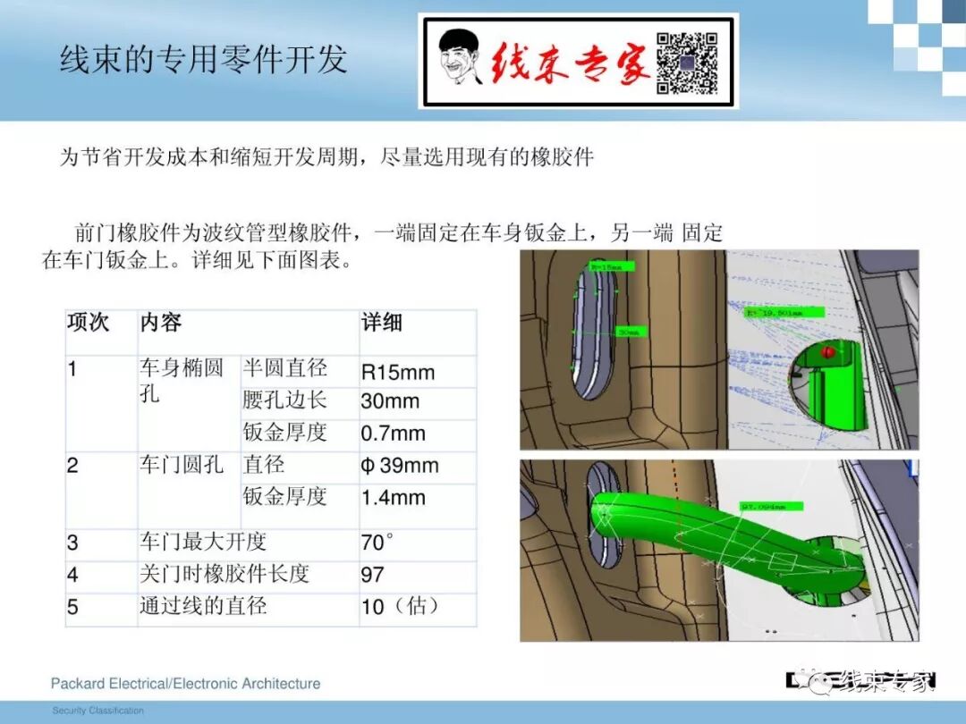 干貨 | 汽車整車線束設(shè)計技術(shù)的圖25