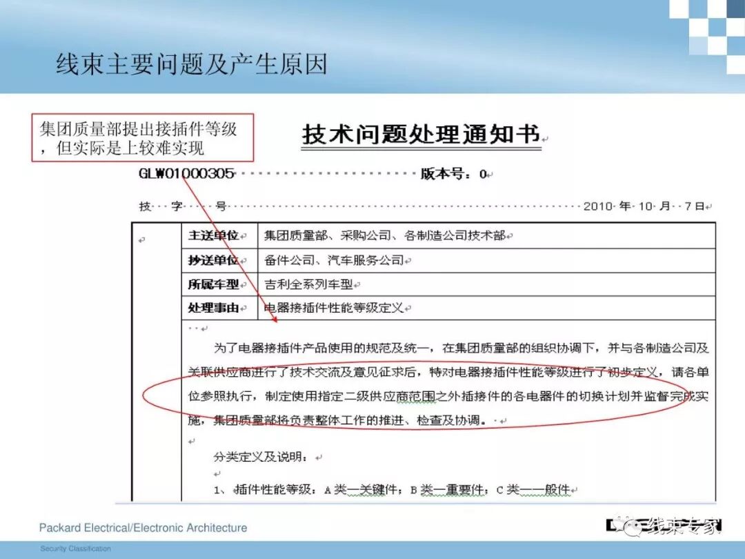 干貨 | 汽車整車線束設(shè)計技術(shù)的圖48