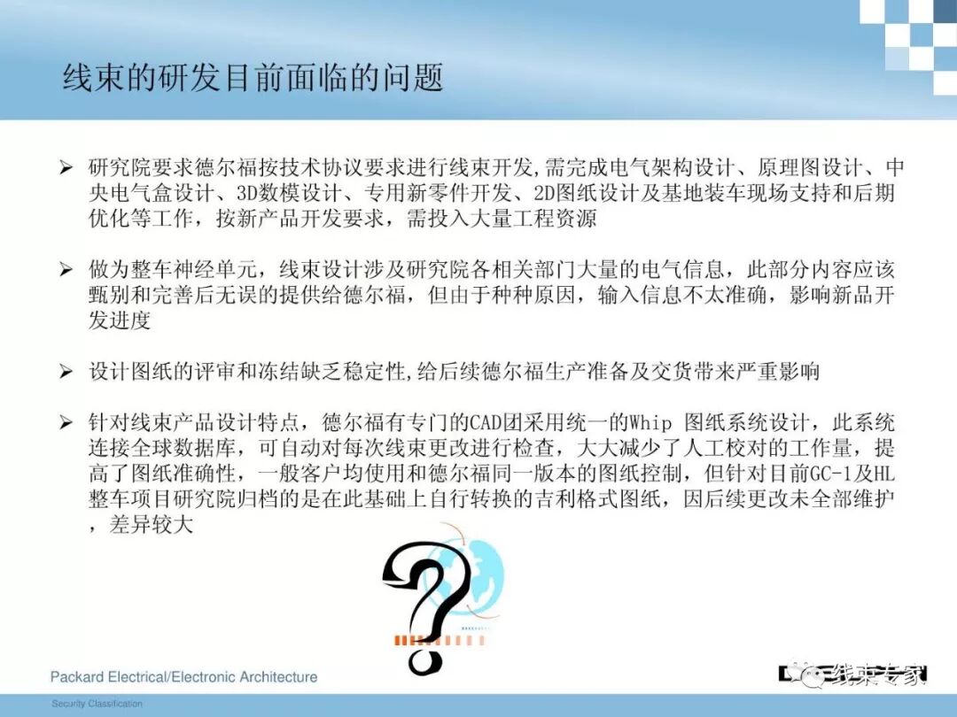 干貨 | 汽車整車線束設(shè)計技術(shù)的圖30