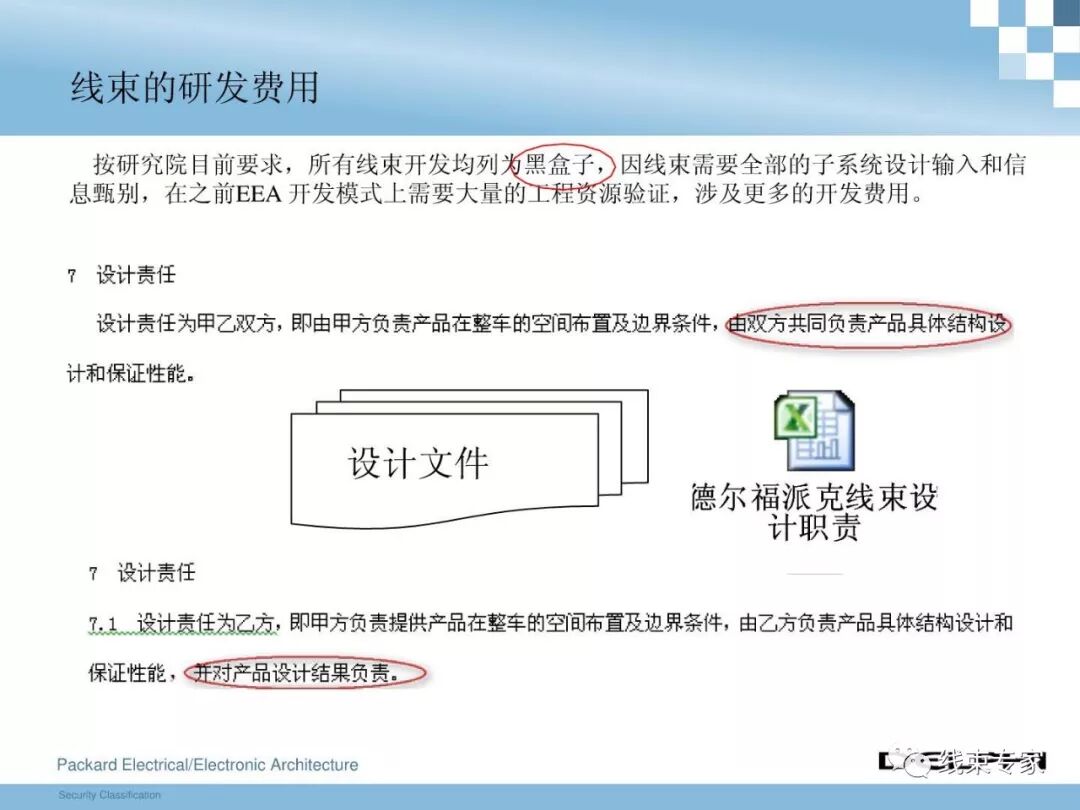 干貨 | 汽車整車線束設(shè)計技術(shù)的圖28