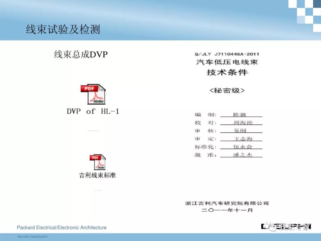 干貨 | 汽車整車線束設(shè)計技術(shù)的圖41