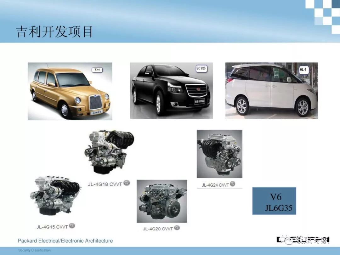 干貨 | 汽車整車線束設(shè)計技術(shù)的圖3