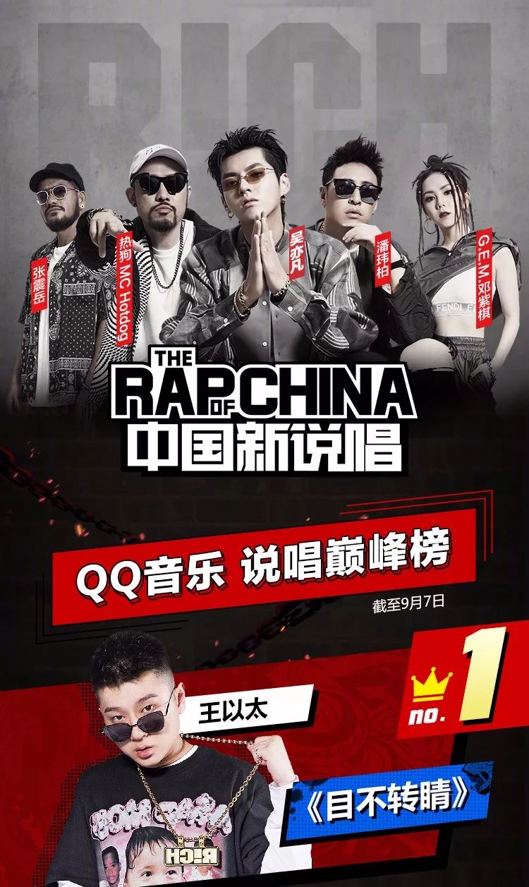 《中國新說唱》| 原來 RAPPER 們也美顏哦！ 時尚 第9張