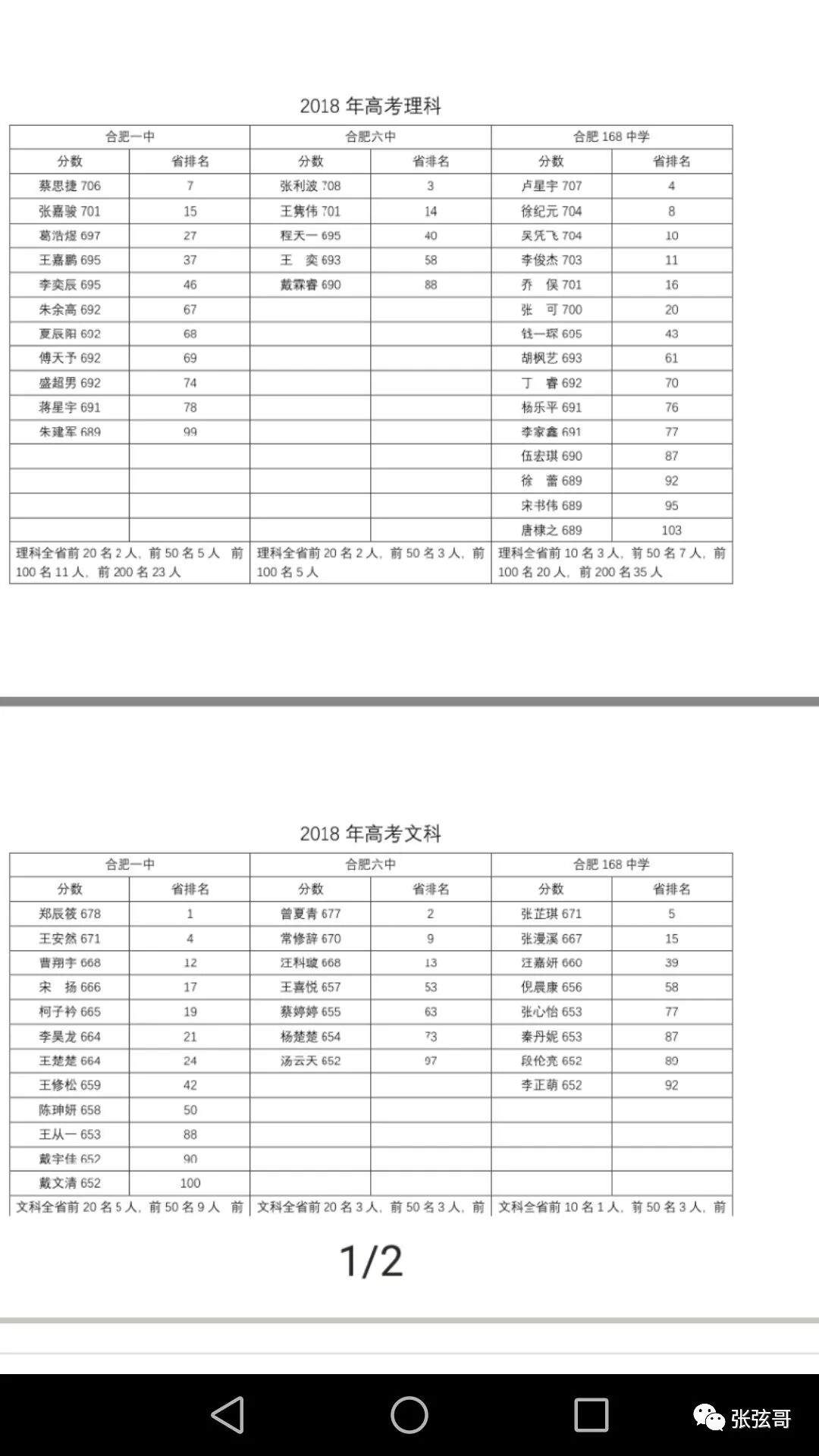 合肥一中官网 合肥一中VS168！ 谁将是2019年安徽第一高中？