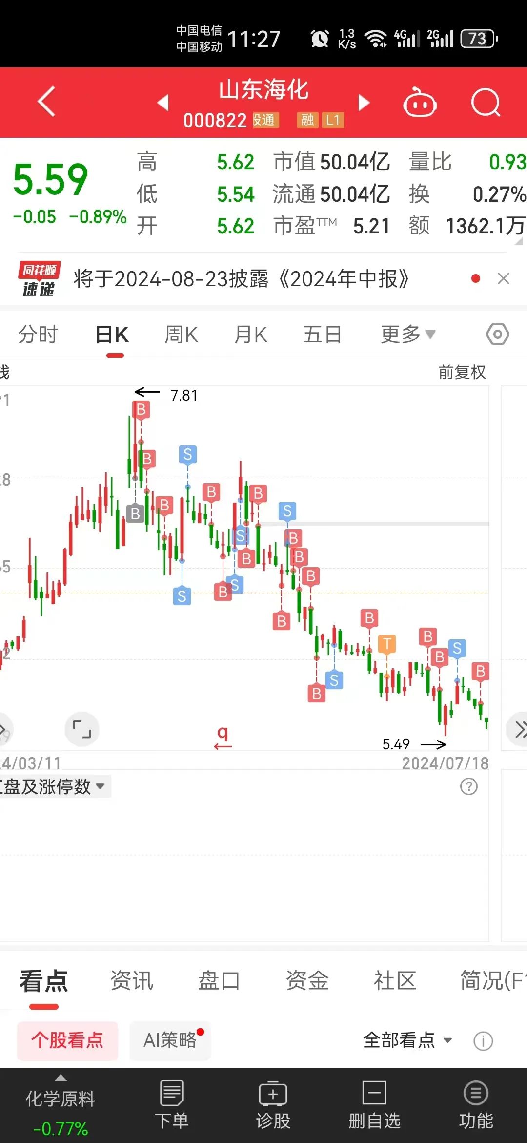 2024年08月26日 山东海化股票