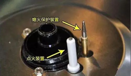 可調(diào)式減壓閥
