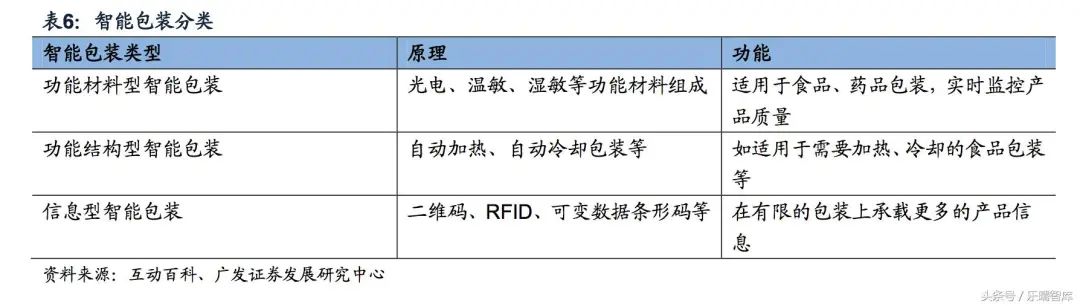 怎么印刷宣傳單頁(yè)便宜_印刷光盤精裝盒包裝_印刷包裝宣傳