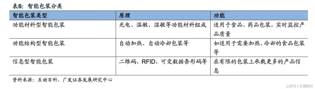 怎么印刷宣傳單頁便宜_印刷光盤精裝盒包裝_印刷包裝宣傳