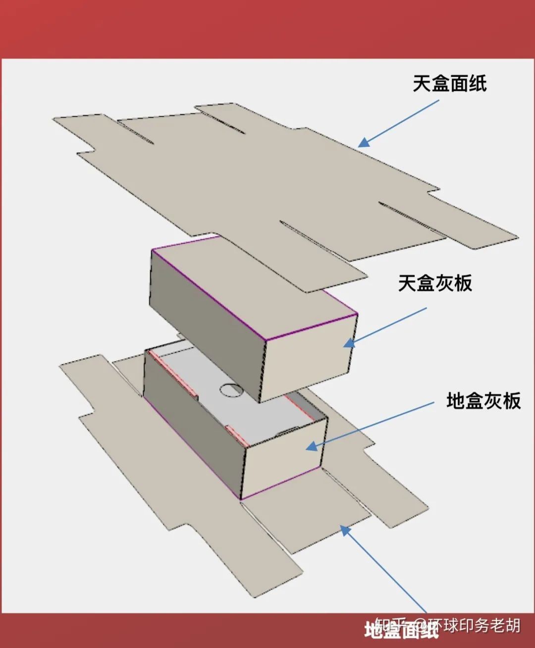 印刷光盘精装盒包装_精包装礼盒印刷_昆明礼盒印刷