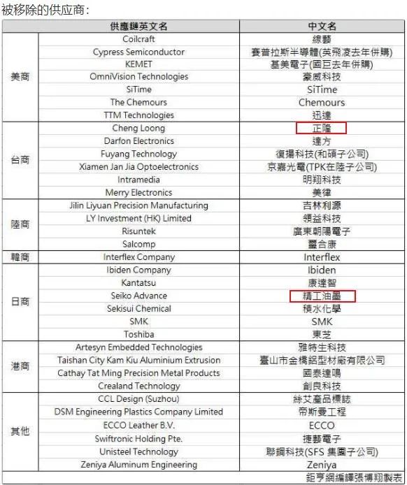 包裝與印刷學院_包裝與印刷工程學院_外包裝印刷