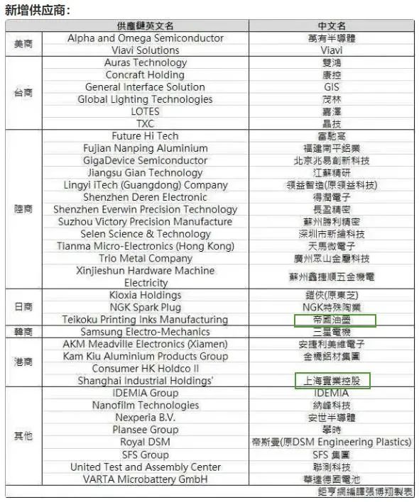 包裝與印刷學(xué)院_包裝與印刷工程學(xué)院_外包裝印刷