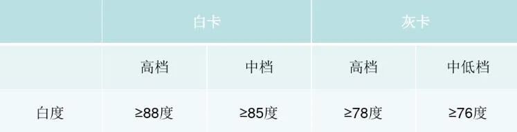 設(shè)計(jì)印刷印刷公司印刷報(bào)價(jià)印刷報(bào)價(jià)_彩盒包裝印刷報(bào)價(jià)_包裝彩盒報(bào)價(jià)