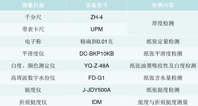 包裝彩盒報價_彩盒包裝印刷報價_設(shè)計印刷印刷公司印刷報價印刷報價