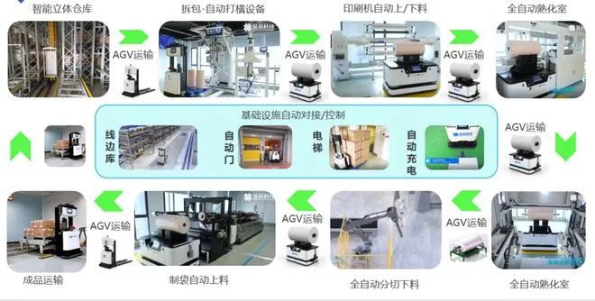 收縮膜印刷 pvc收縮膜 商標(biāo) 標(biāo)簽_重慶源融標(biāo)簽印刷有限公司_包裝標(biāo)簽印刷