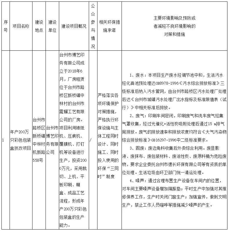 紙卡包裝印刷_印刷宣傳單彩頁(yè)要用什么紙？_印刷報(bào)紙的紙