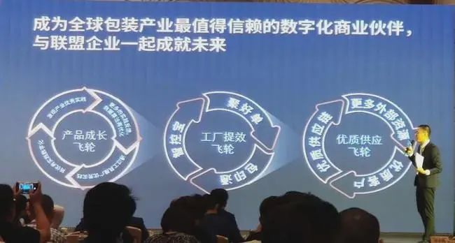 臻彩包裝印刷有限公司|2022年包裝展望（五）：改變行業(yè)格局的六大核心競爭力
