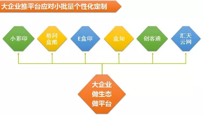 单页画册印刷定制_惠州陈江公司画册印刷定制_印刷包装定制