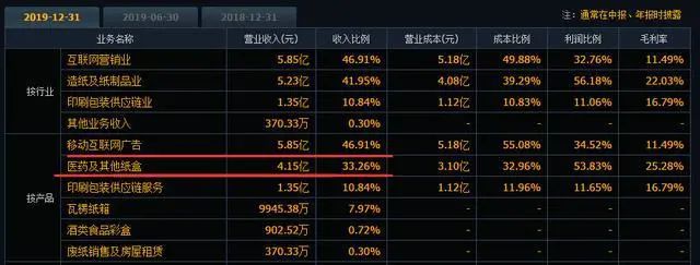 樣本印刷廠商_包裝印刷廠商_標簽印刷廠商