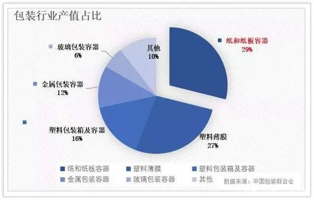 環(huán)保袋印刷_印刷袋_印刷包裝袋價(jià)格